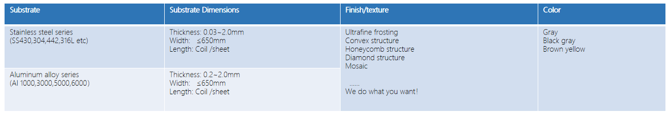 海洋之神·hy590(中国)最新官方网站