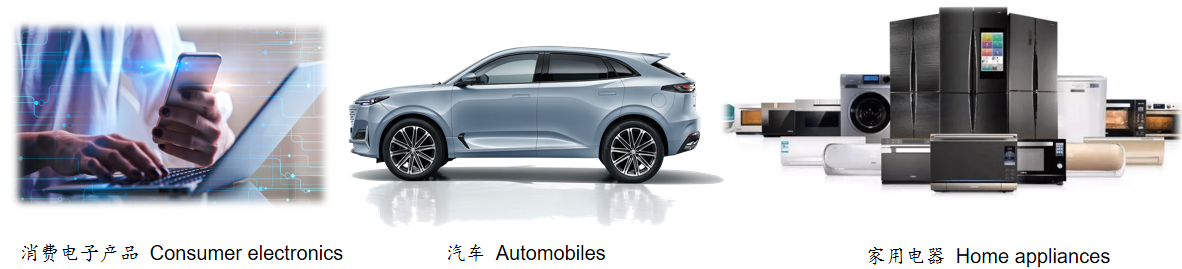 海洋之神·hy590(中国)最新官方网站