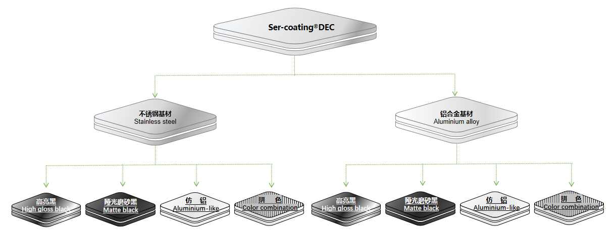 海洋之神·hy590(中国)最新官方网站