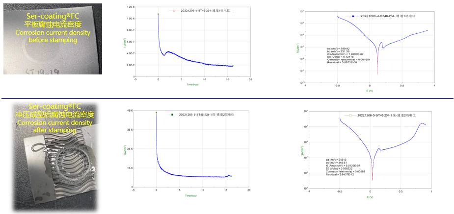 海洋之神·hy590(中国)最新官方网站