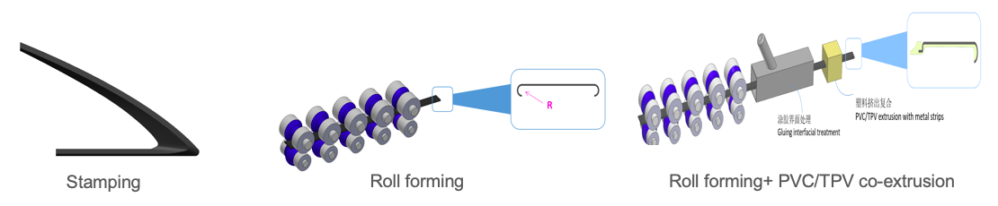 海洋之神·hy590(中国)最新官方网站